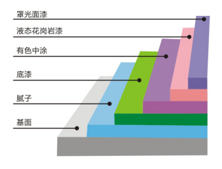 水蜜桃在线播放廠家