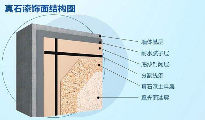 河南水蜜桃在线播放廠家