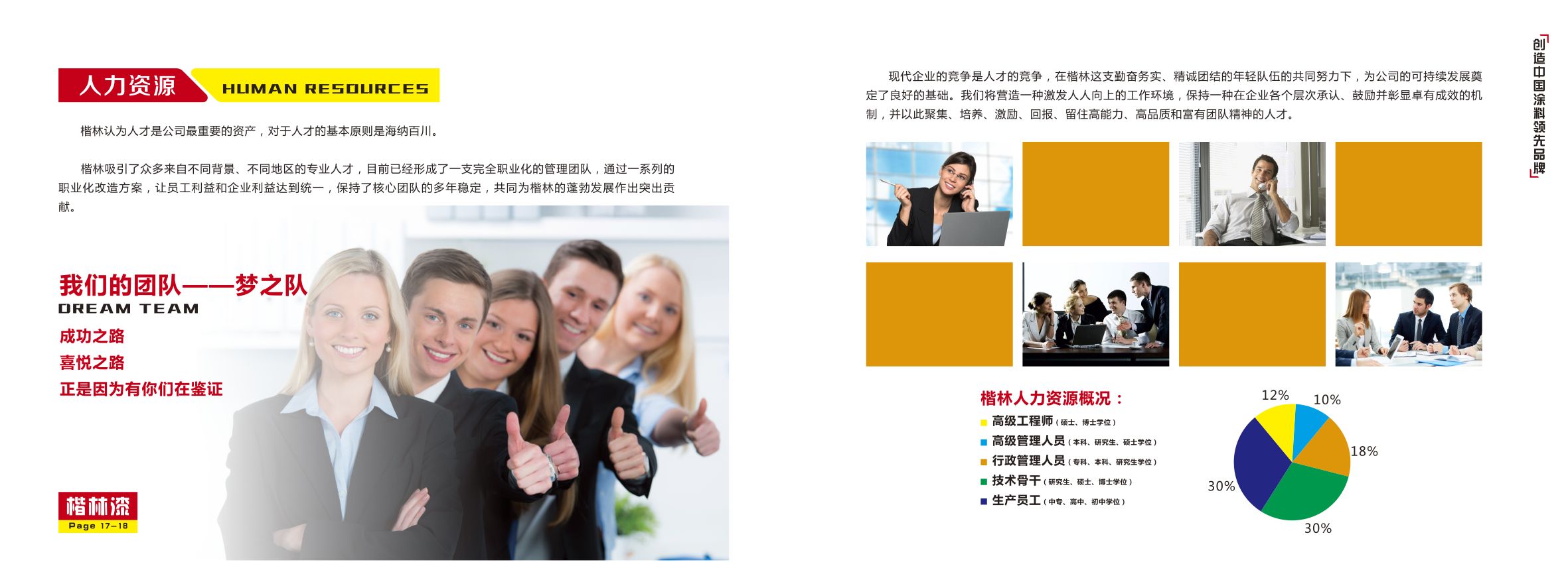 經驗豐富的蜜桃AV一区二区三区團隊.jpg